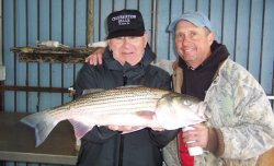 Marc Thompson's Striper Guide Fishing on Lake Texoma